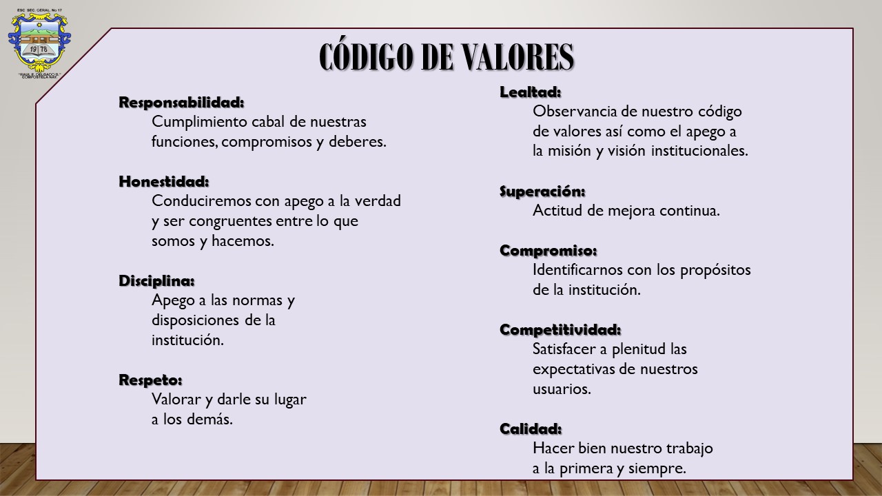 Codigo de Valores